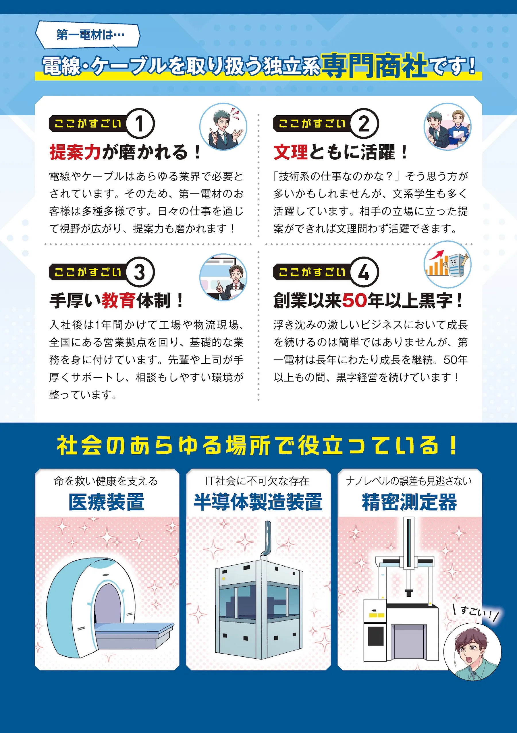 第一電材ってどんな会社？ 電線・ケーブルを取り扱う独立系専門商社の魅力に迫る！ 10ページ目 